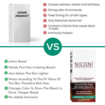 Niconi Tan Removal Ammonia Free Oxygen Face Bleach For Regular & Oily Skin - 600gm