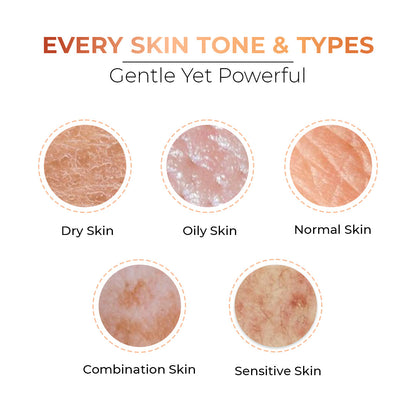Niconi Tan Vanish Gluta-Kojic Skin Polish - B2B