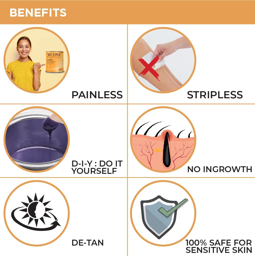 NICONI Stripless Brazilian Full Body Wax (700gms)