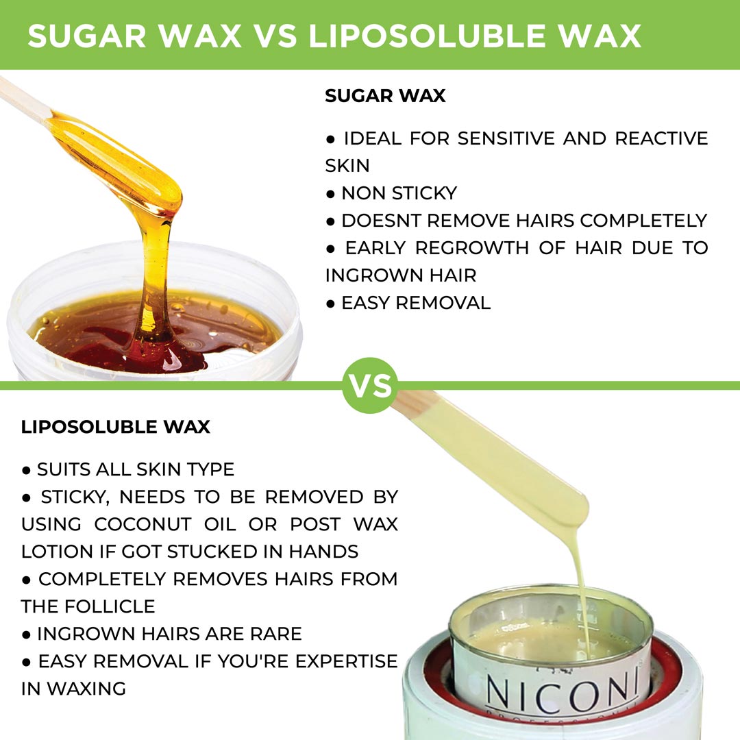 NICONI Painless Liposoluble Hair Removal Wax (Green Apple) 700gms