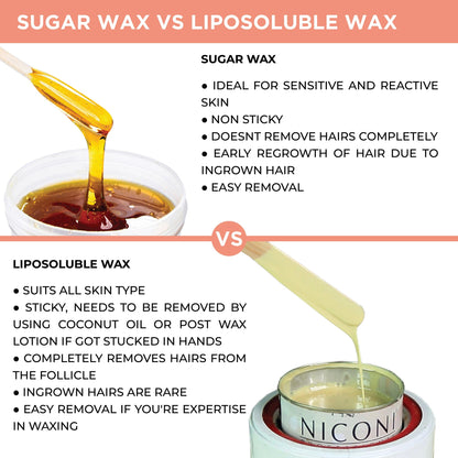 NICONI Painless Liposoluble Wax for Hair Removal (Pearl) 700gms
