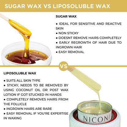 NICONI Painless Liposoluble Hair Removal Wax (White Chocolate) 700gms