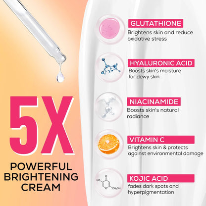 RENEE Everyday Face Bright Skincare Combo With Face Wash, Serum In Cream & In-Vivo Tested Sunscreen SPF 50 PA+++