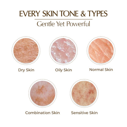 Niconi Tan Vanish Gluta-Kojic Skin Polish | Instant Tan Removal in under 20 minutes!