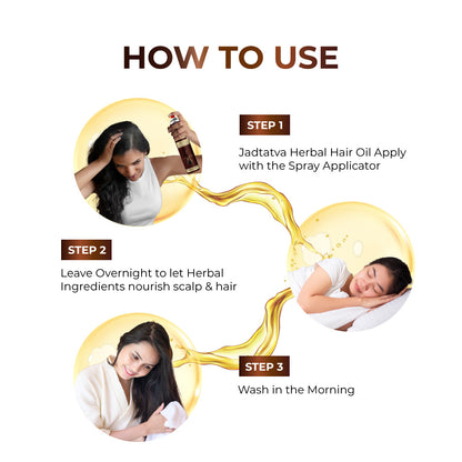 Niconi Herbal Hair Oil (Spray Applicator) 200ml