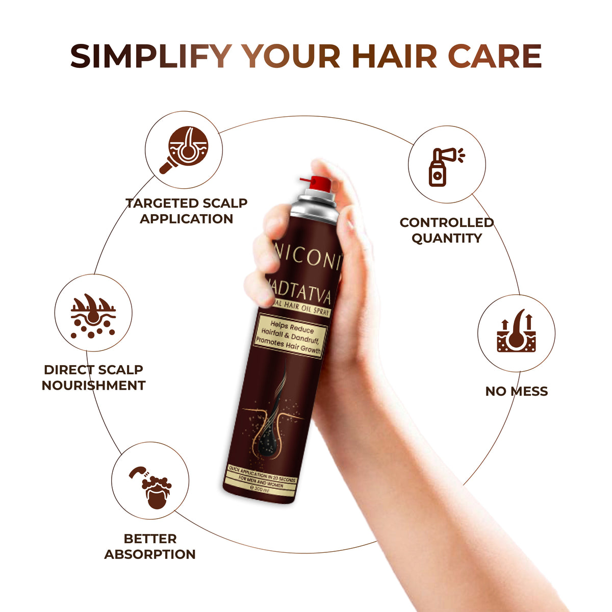 Niconi Herbal Hair Oil (Spray Applicator)-200ml
