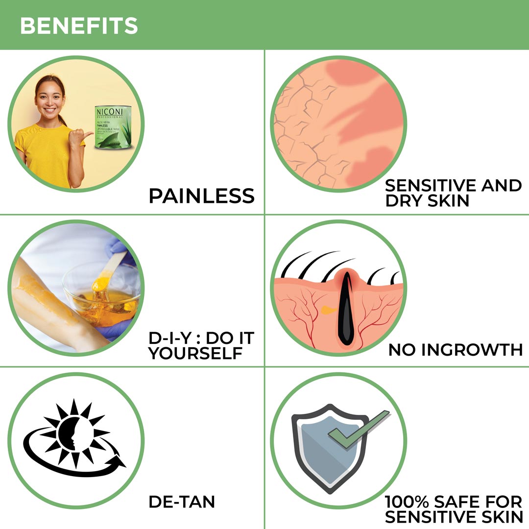 NICONI Painless Liposoluble Hair Removal Wax (Aloe Vera) 700gms