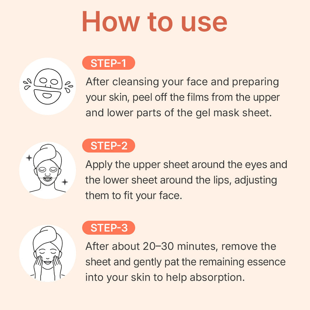 Madeca Lab PDRN Skin Tightening Glow Gel Mask 5ea