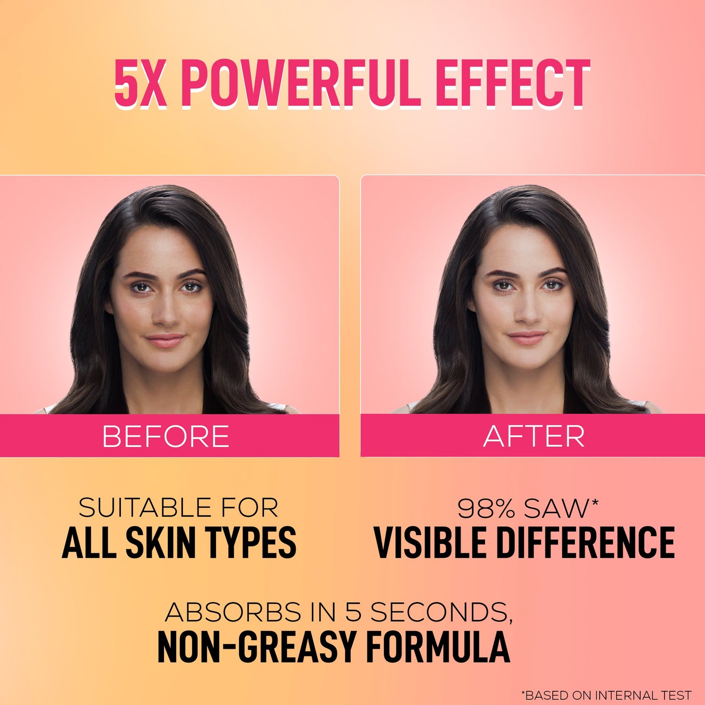 RENEE Everyday Face Bright Serum In Cream For Clear, Bright Skin, Pack of 2