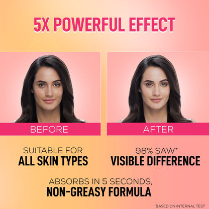 RENEE Everyday Face Bright Serum In Cream For Clear, Bright Skin, Pack of 2