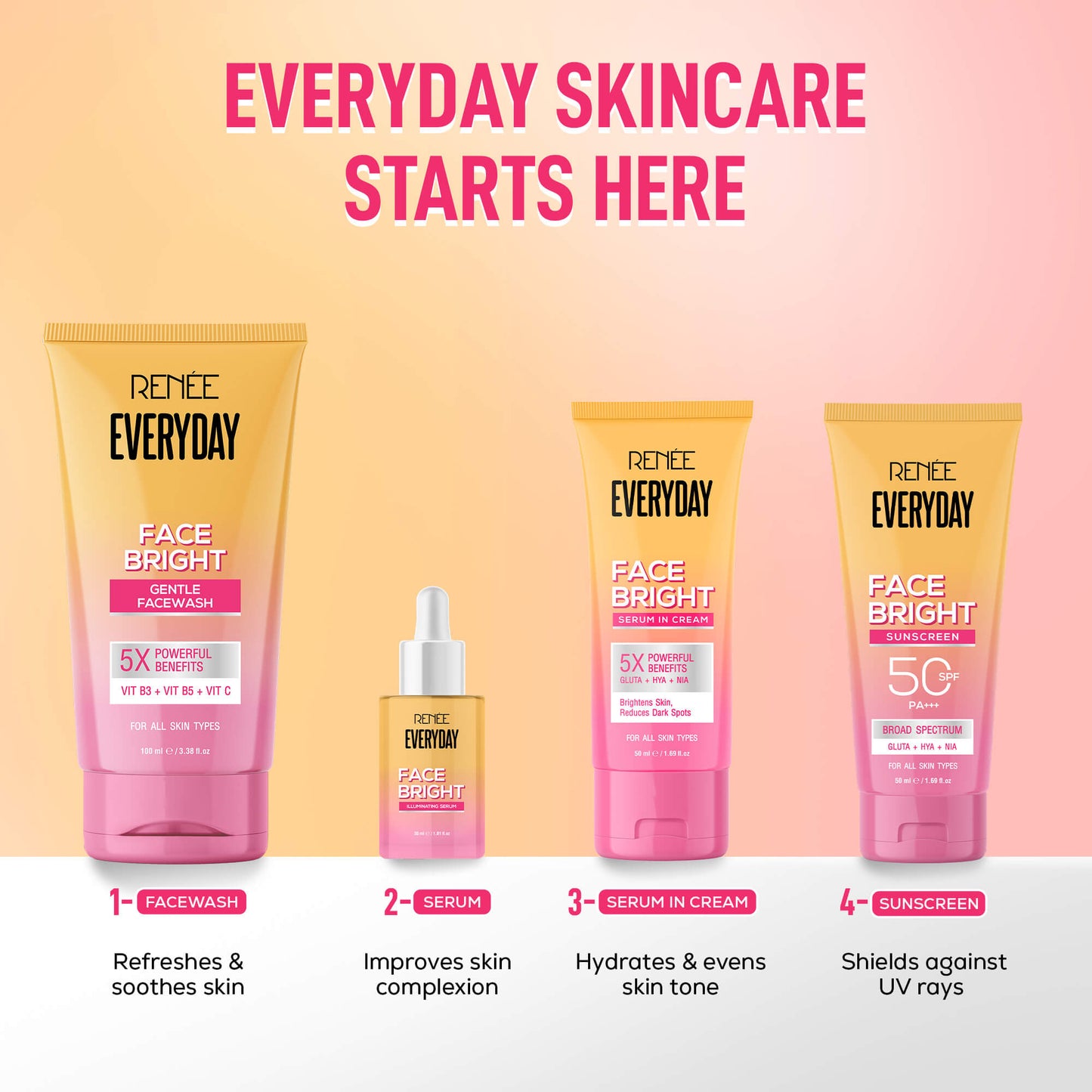 RENEE Everyday Face Bright Complete Skincare Combo With Face Wash, Illuminating Serum, Serum In Cream & In-Vivo Tested Sunscreen SPF 50 PA+++