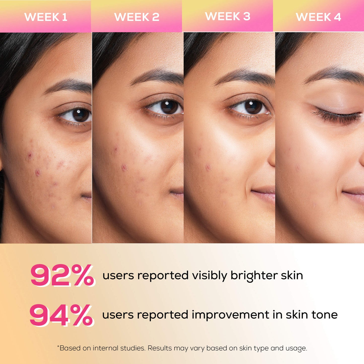 RENEE Everyday Face Bright Skincare Trio With Face Wash, Illuminating Serum & In-Vivo Tested Sunscreen SPF 50 PA+++